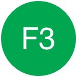 F3 category for sons and daughters of US citizens